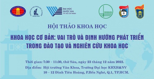 Hội thảo cấp khoa học: Khoa học cơ bản: vai trò và định hướng phát triển trong đào tạo và nghiên cứu khoa học